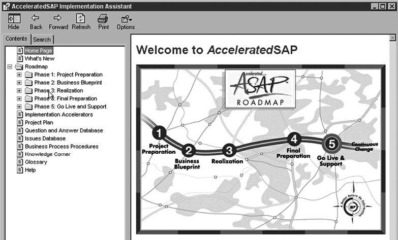 accelerated-sap